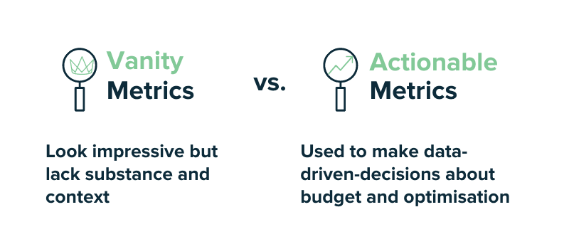 Actionable vs vanity metrics - a comparison