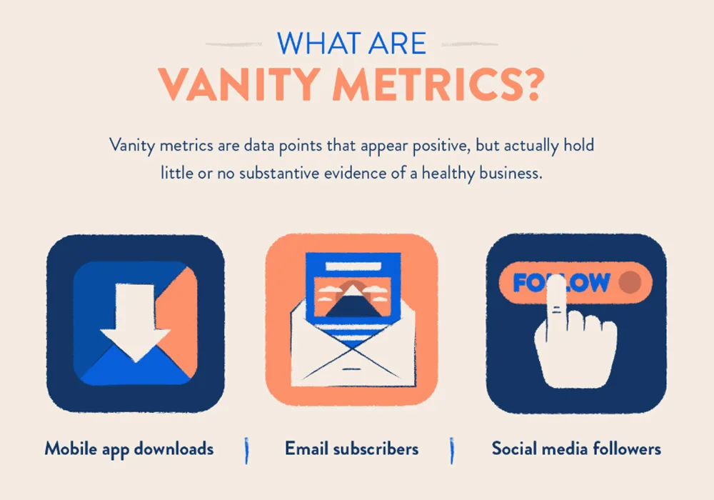 Actionable vs Vanity Metrics: A Simple Guide for Teams image 2