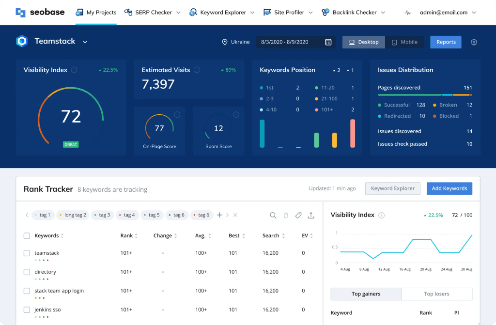 Top 7 Linux SEO Software Solutions image 16