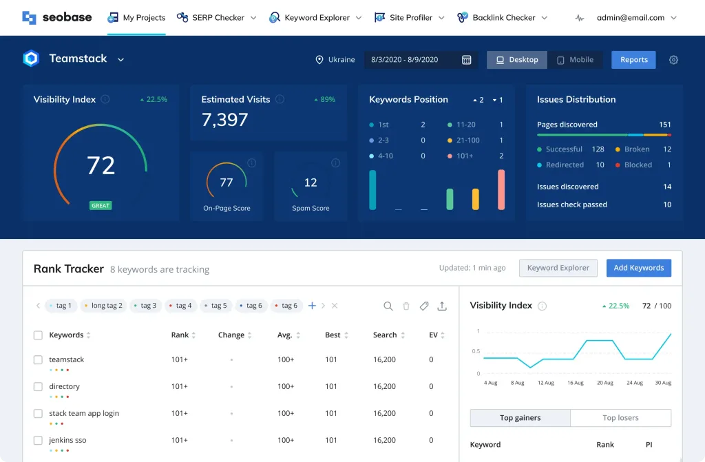 Top 7 Linux SEO Software Solutions (Free & Paid) image 16