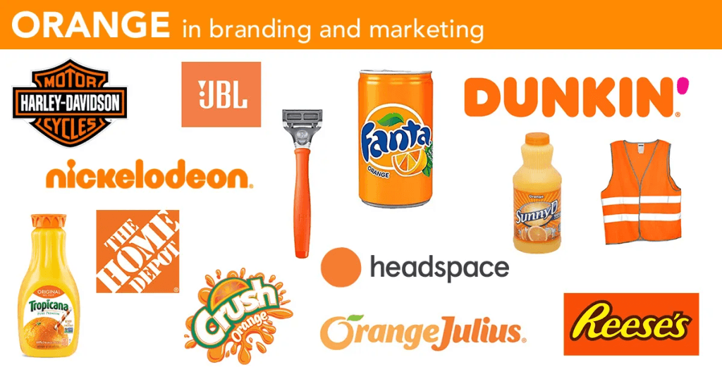 Color Psychology in Marketing: 8 Colors All Big Brands Use image 2